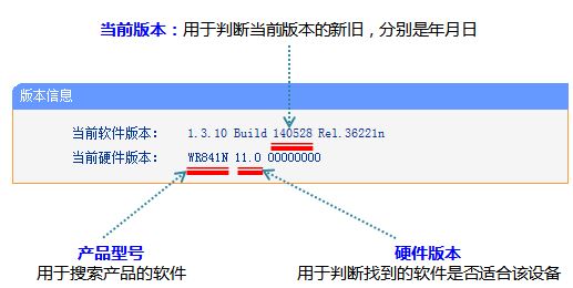 传统路由器怎么升级? TP-LINK传统路由器界面的升级方法