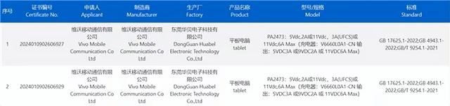 vivo Pad3平板跑分库曝光! 天玑9300芯片+16GB内存