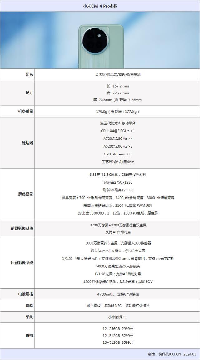 徕卡影像及AISP双buff加持! 小米Civi 4 Pro首发评测