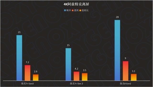 年轻人的第一台AI手机? 一加ACE 3V首发测评