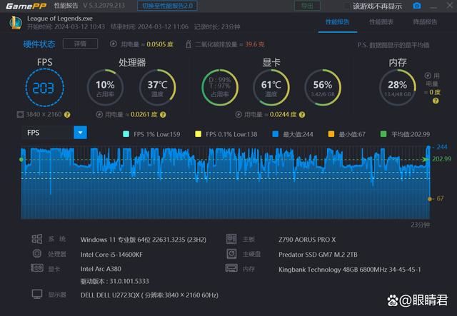 蓝戟a380是杂牌子显卡吗? 蓝戟 A380 Photon 6G OC显卡详细测评