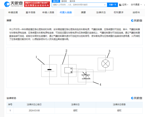 “车辆碰撞应急处理系统和车辆”专利相关信息