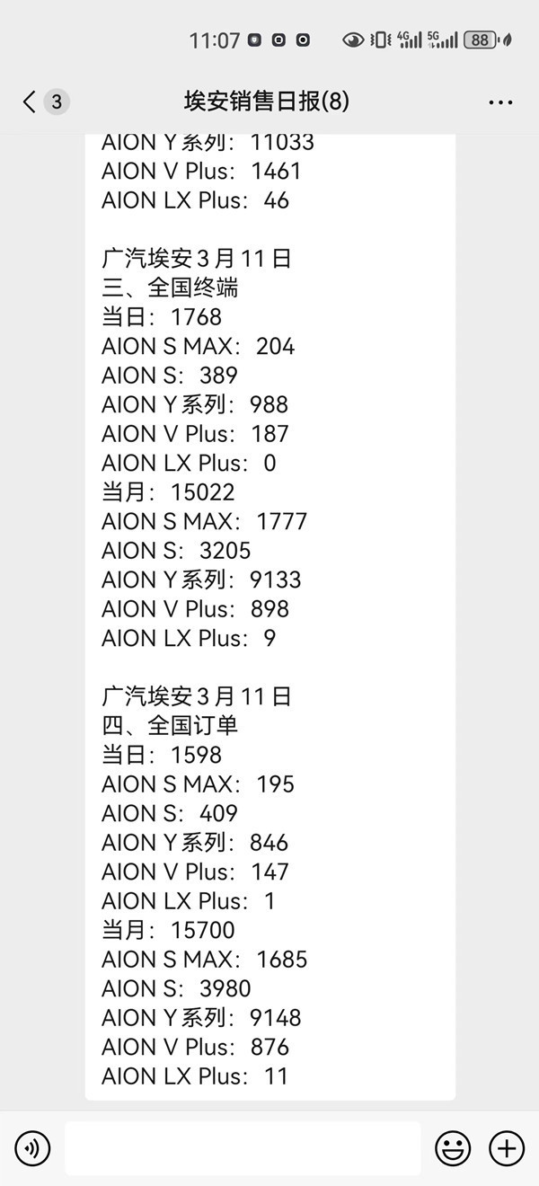 埃安内部订单数据截图流出