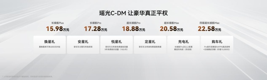 别人价格掀桌子 奇瑞技术掀天花板 星途瑶光C-DM上市 15.98万起