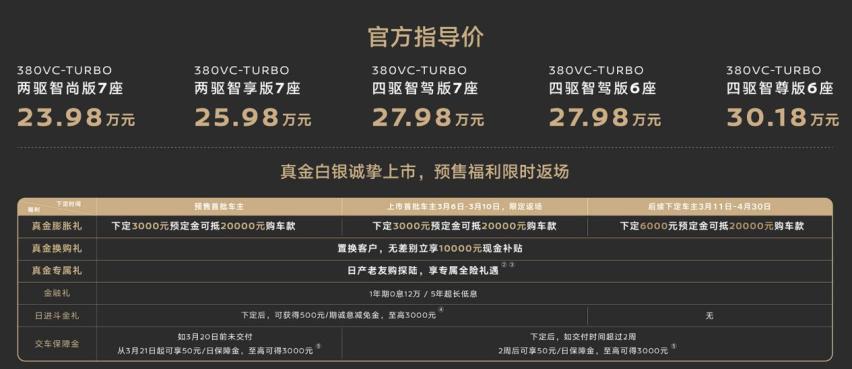 源于北美的日产中大型SUV探陆来了，23.98万元起，你说卷不卷！