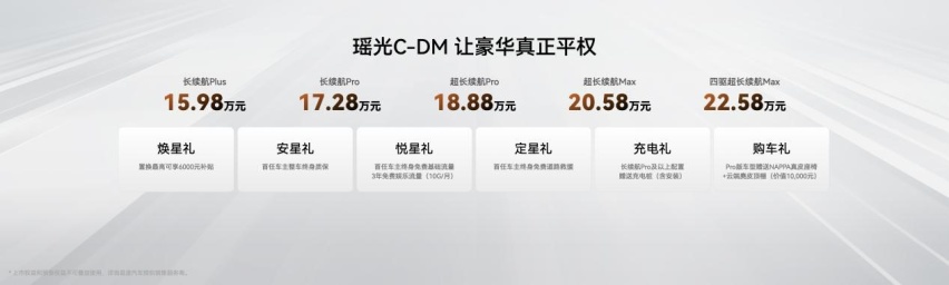 第四代高品质混动，瑶光C-DM全球上市，售15.98万元起