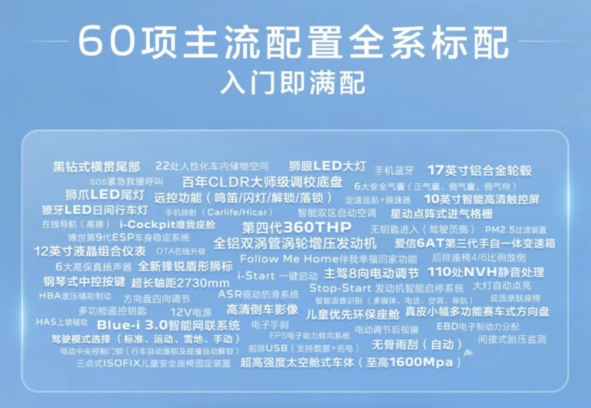 高环满载跑到221km/h！ 10万级家轿谁敢来挑战？