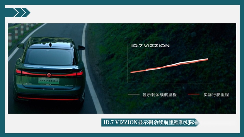一汽-大众新车上市，MEB平台+智能升级，解读ID.7 VIZZION