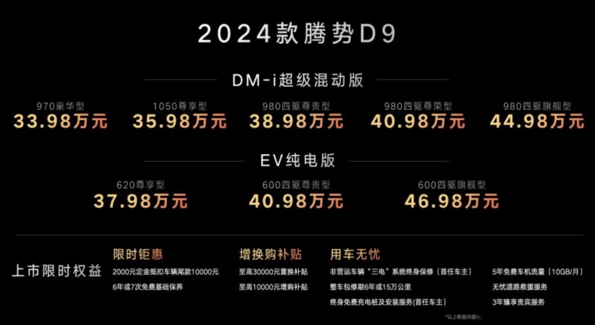 MPV王者再进化，2024款腾势D9 33.98万元起售