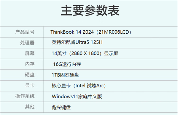 联想ThinkBook 14 2024笔记本来了！酷睿Ultra 5+2.8K屏售4999元