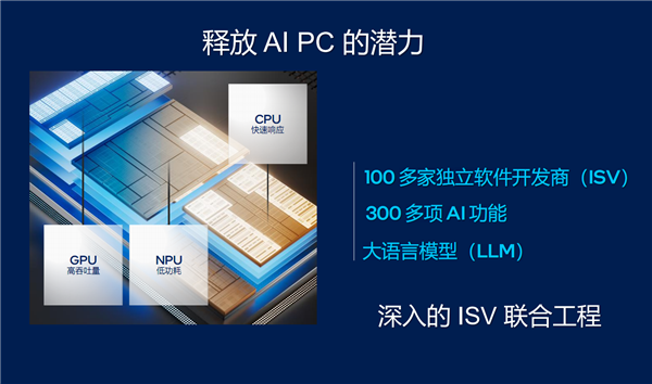 Intel、微软联合定义AI PC：必须有Copilot实体按键