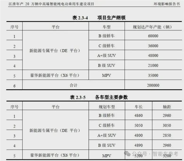 华为瞄准 享界S9亮相：BBA旗舰危