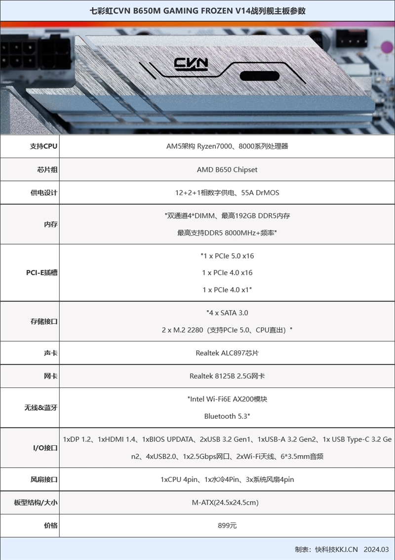 全白高颜值小板！七彩虹CVN B650M GAMING FROZEN V14战列舰评测：8000MHz内存稳定 核显创纪录