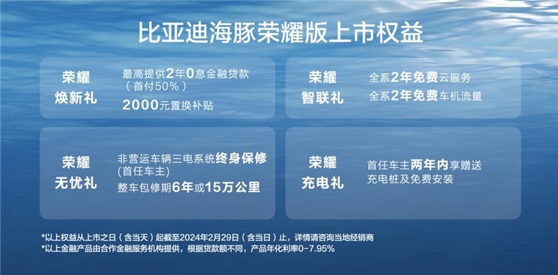 标配后四连杆独立悬架，比亚迪海豚荣耀版上市售价9.98万元