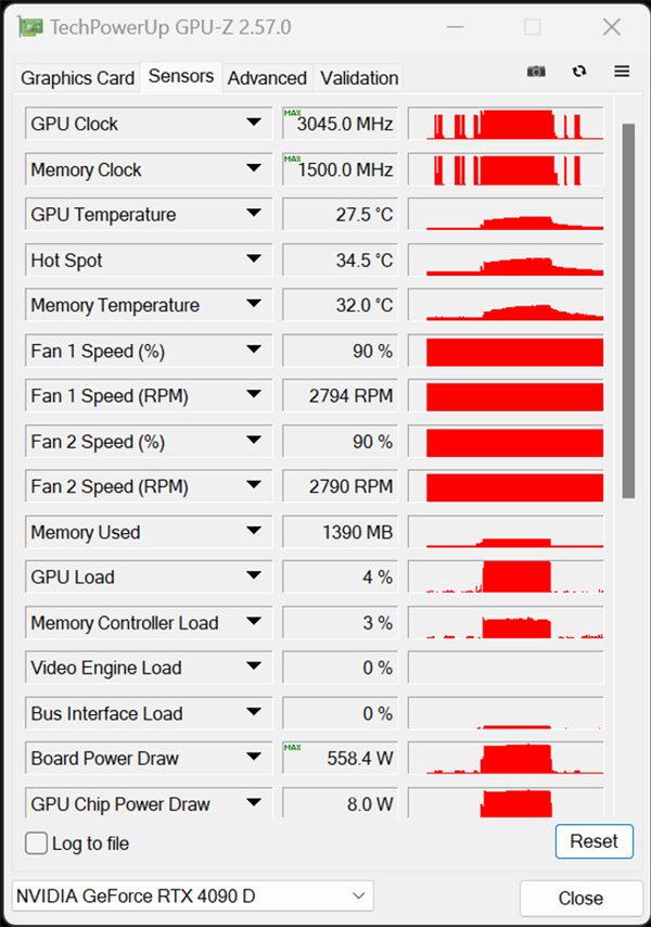 中国特供RTX 4090D偷偷解锁600W功耗！性能反超RTX 4090