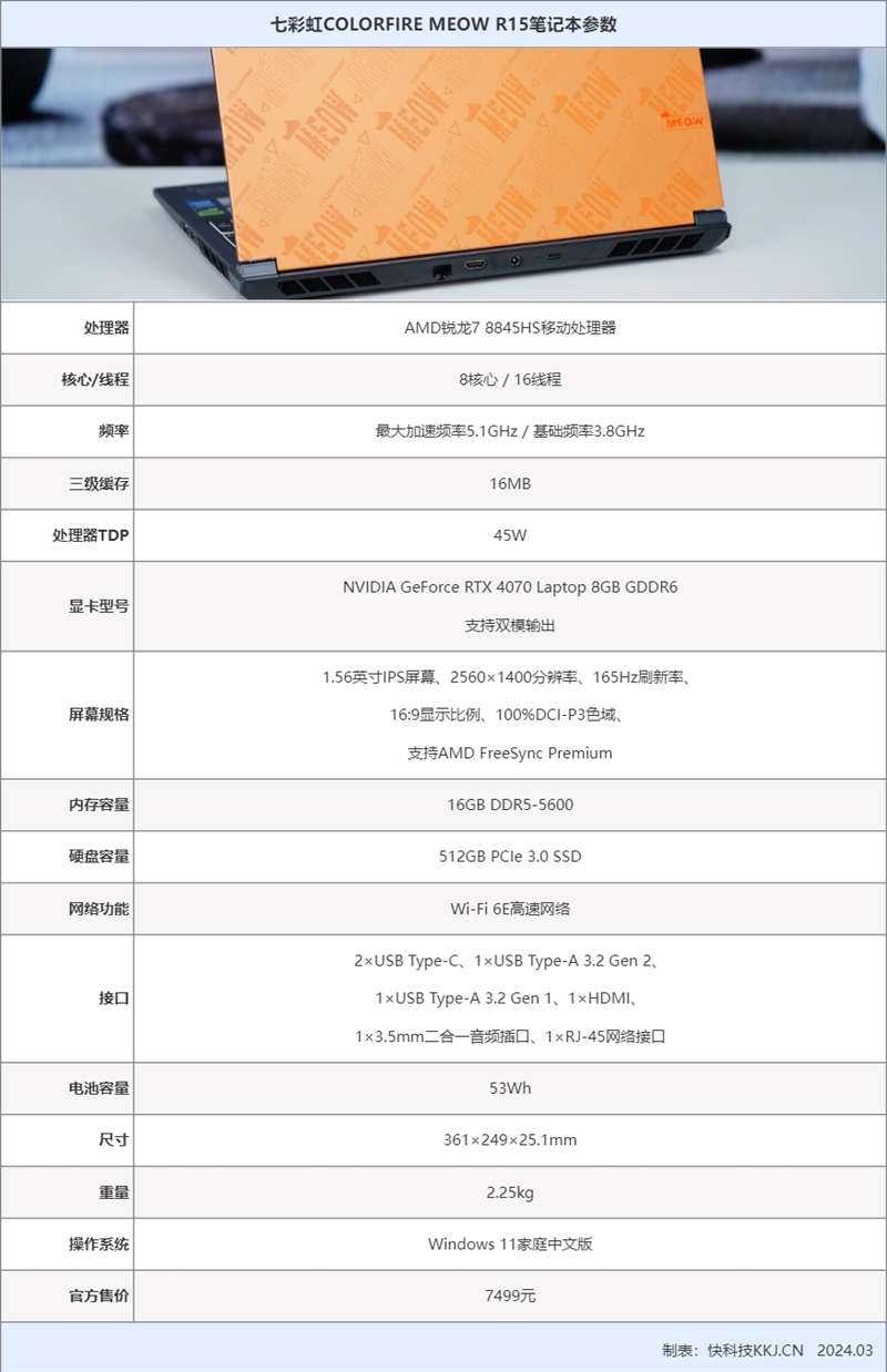 七彩虹首款AMD+NVIDIA组合笔记本！COLORFIRE MEOW R15评测：同价位散热最强 双烤不超70℃