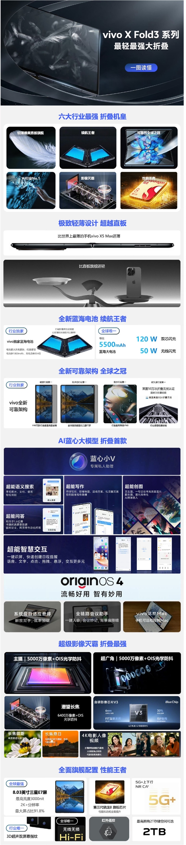 全球首款骁龙8 Gen3折叠！vivo X Fold3真机首曝：影像灭霸