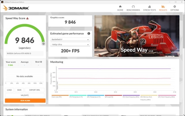 中国特供RTX 4090D偷偷解锁600W功耗！性能反超RTX 4090