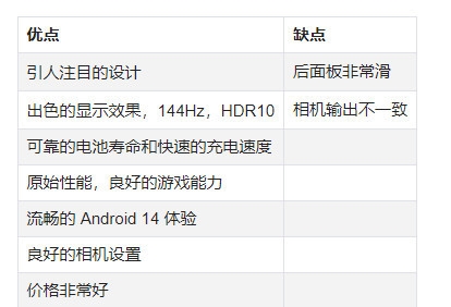 老外评全球最值得买的10款安卓手机：有6款是国产！