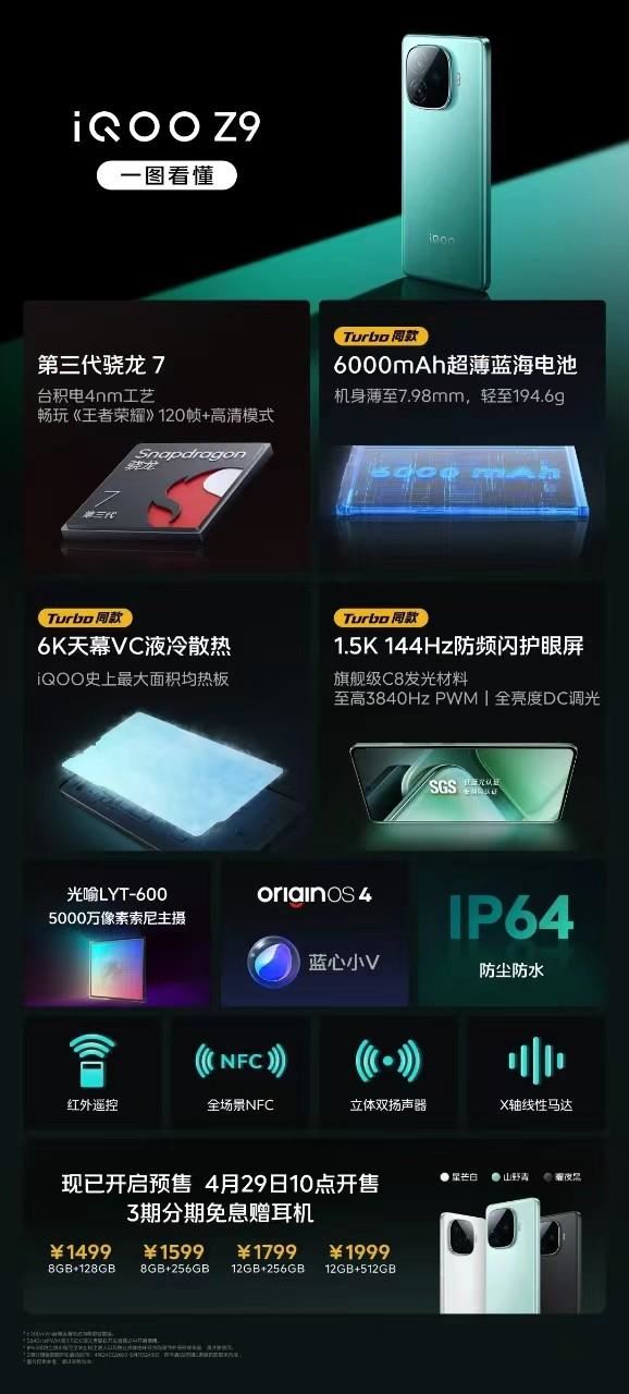 iQOO Z9系列正式发布 一图带你看懂iQOO Z9/Z9Turbo/Z9x区别