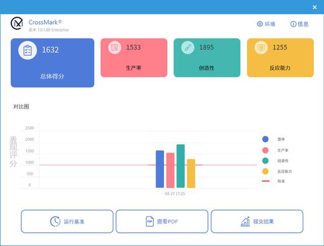 这次是 AI 唱主角 联想昭阳 X7高能本详细评测