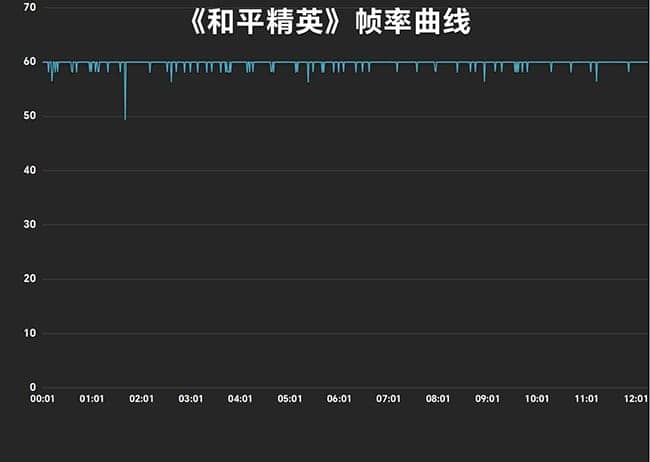 nubia Flip手机怎么样 nubia Flip手机详细评测