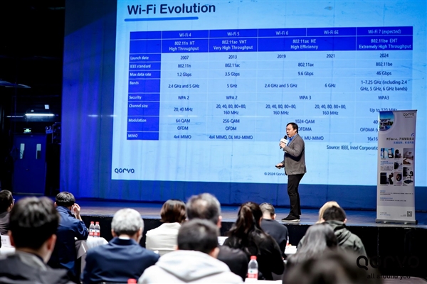 Qorvo大秀最新成果：Wi-Fi 7突破极限、BMS首创一拖二十