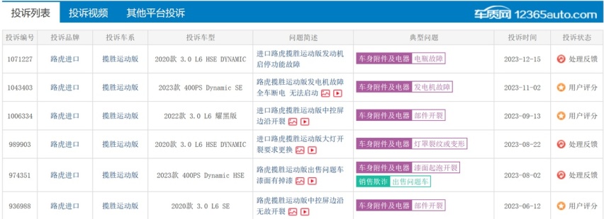 315报道：小毛病增多，4S店、厂家态度模糊，路虎正面临信任危机