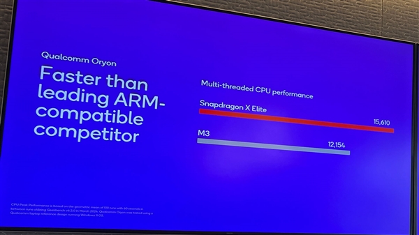 骁龙X Elite秒天秒地秒空气！Intel、AMD、苹果都打不过