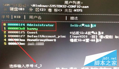 Win10开机密码忘记怎么破解?win10登录密码忘记解决办法（图文教程）