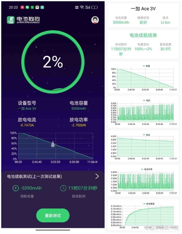 2024年最新发布的5款热门手机你最中意哪一款? 2024年手机推荐