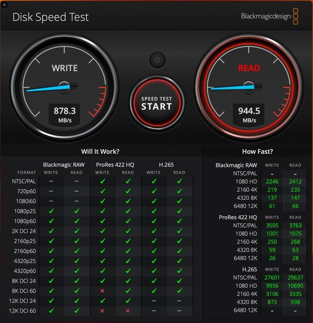 USB 3.2传输! 佰维PD2000高速移动固态硬盘评测