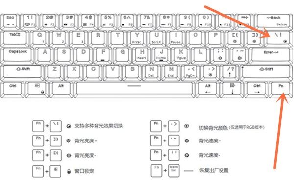 RK键盘怎么调节灯光模式?RK键盘灯光调节快捷键说明