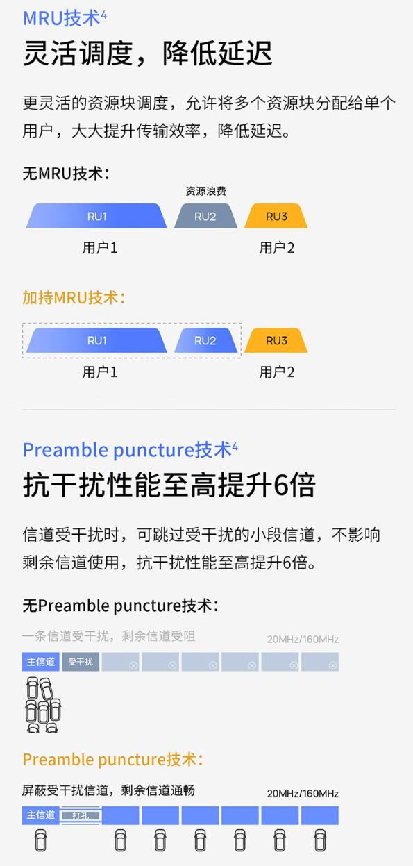 TP-LINK BE7200怎么样?  TPLINK BE7200 WiFi7千兆双频路由器上市