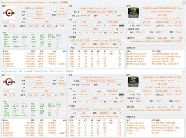 8000MHz高频内存也赢不了! AMD锐龙 7800X3D和14900K处理器对比测评