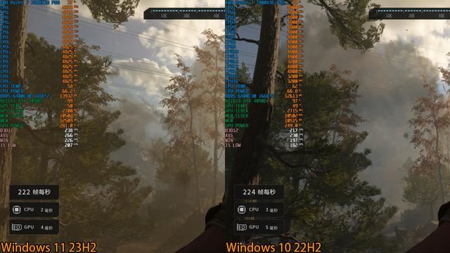 8000MHz高频内存也赢不了! AMD锐龙 7800X3D和14900K处理器对比测评