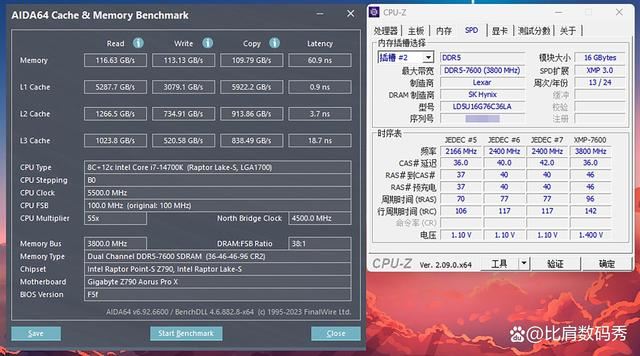 精选海力士A-die颗粒 雷克沙ARES DDR5 7600内存条评测