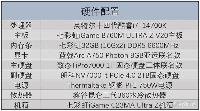 超简洁海景房主机必备! 七彩虹iGame B760M ULTRA Z主板评测