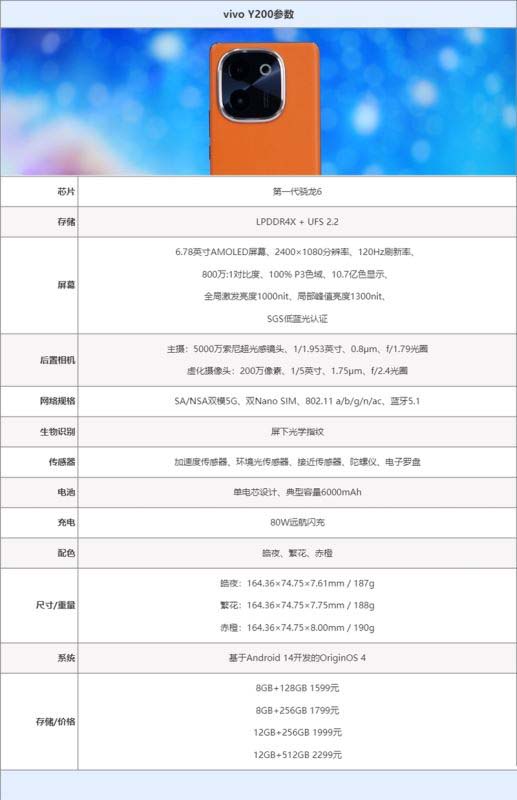 vivo Y200好不好用 vivo Y200手机全方位测评