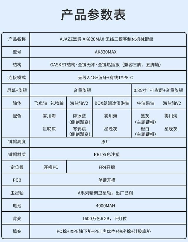 飞鱼轴版开售 黑爵AK820 MAX三模机械键盘拆解评测