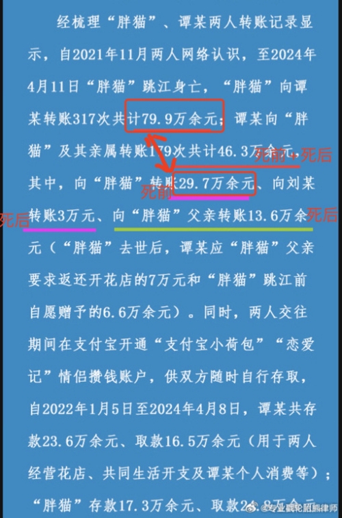 胖猫姐姐侵犯隐私遭重罚 多平台账号被封禁