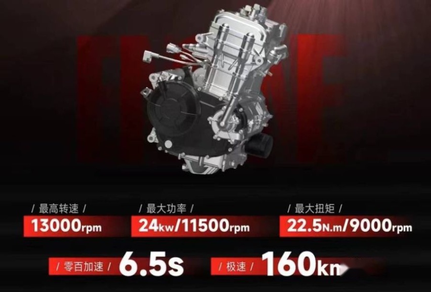 CBR250RR的竞争对手来了，凯越250RR双缸跑车，售价1.88万