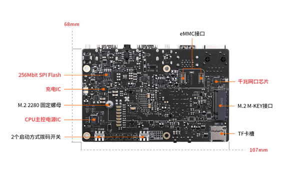 1076元起！香橙派、华为发布鲲鹏Pro开发板：处理器很神秘