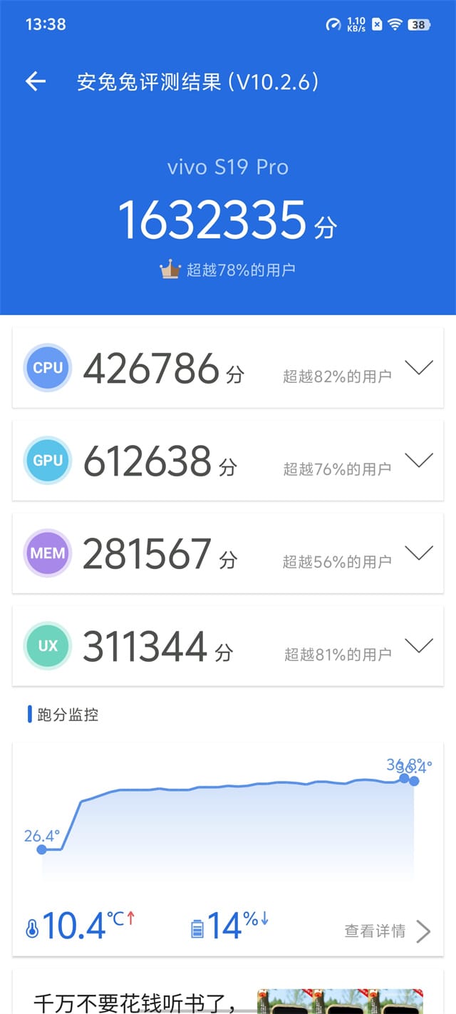 vivo S19 Pro手机怎么样 vivo S19 Pro手机评测