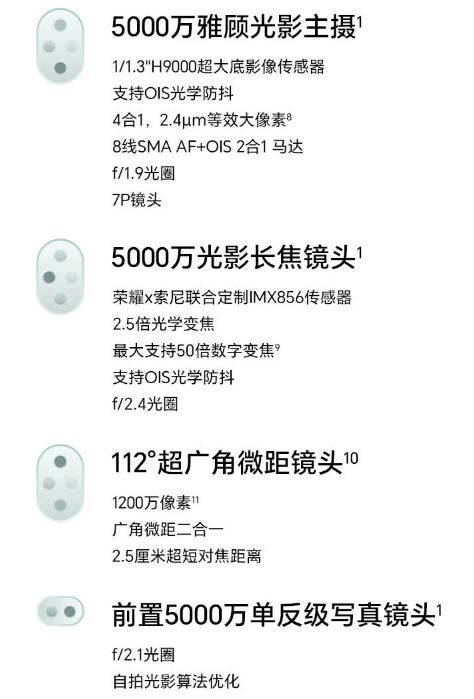 荣耀200Pro和vivo X100s怎么选? 荣耀200 Pro与vivo X100S对比测评