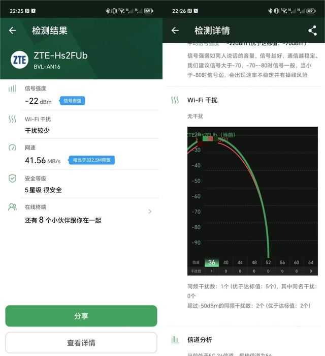 wifi7路由器有必要吗? 家用WiFi7路由器选购技巧