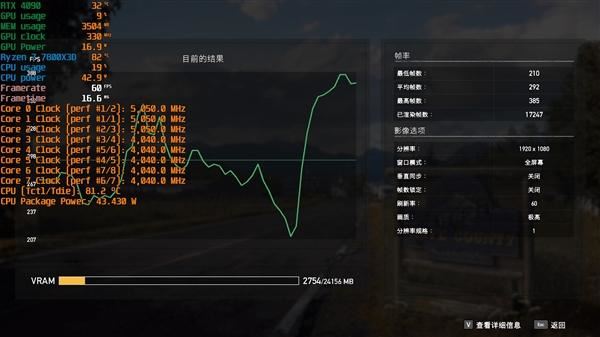 锐龙77800X3D与i9-14900K该怎么选? 7800X3D VS 14900K游戏对比评测