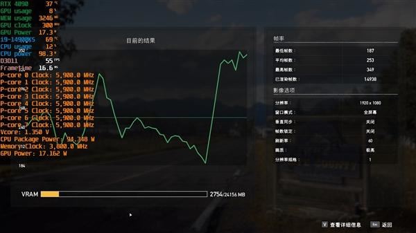 锐龙77800X3D与i9-14900K该怎么选? 7800X3D VS 14900K游戏对比评测