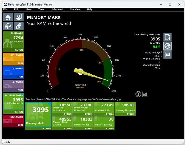 平民玩家低价首选! 佰维HX100 DDR5内存上手详细测评