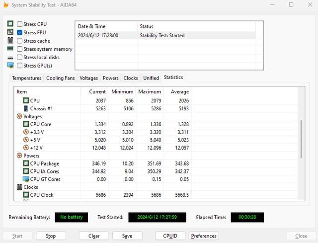 14900K+Z790+RTX4080S游戏性能如何? 高端海景房主机组装教程